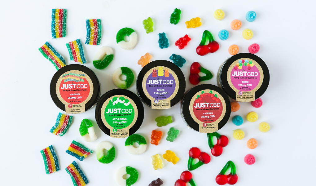 How to Choose the Right CBD Gummies for You